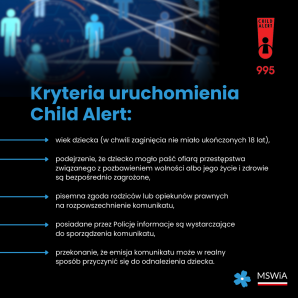 Międzynarodowy Dzień Dziecka Zaginionego